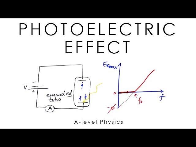 Photoelectric Effect - A-level Physics