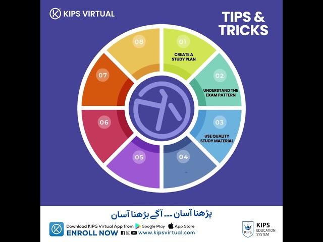 Prepare efficiently with KIPS Virtual's smart tips