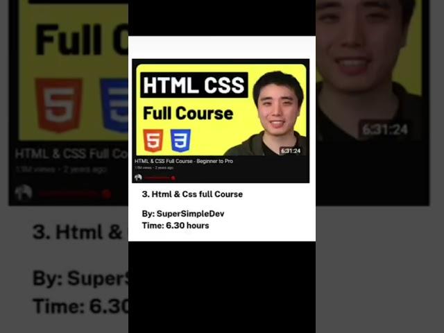 top skills for IT sector |  sql | HTML | data scientist| data analyst #skills