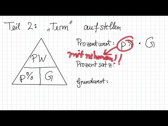 7. Klasse: Prozentrechnung mit Taschenrechner