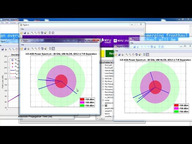 NYU 5G Network simulation | NYU 5G Network simulation Projects | NYU 5G Network simulation Thesis