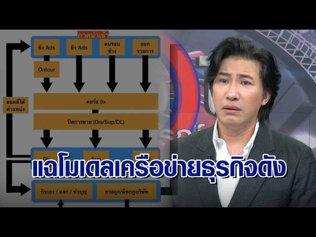 จ่อเปิดหลักฐาน! เพจแฉโมเดลธุรกิจเครือข่ายดังหลอกเหยื่อลงทุน ดาราเอี่ยวเพียบ