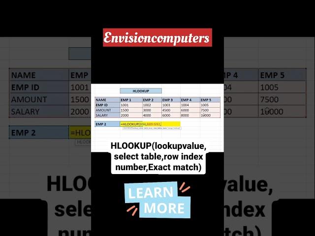 Excel Job Interview  Question on Hlookup #ytshort #shortfeed #viral