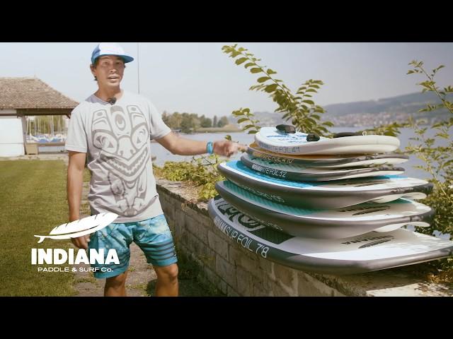 All Indiana foilboards explained by Gunnar Biniasch