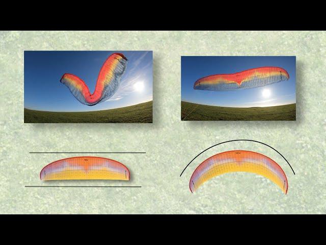 How To AVOID THIS "HORSESHOE" Paragliding Launch MISTAKE