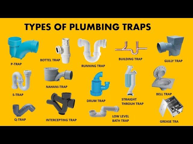 PLUMBING TRAPS TYPES II Plumbing Fittings II Plumbing with Zulfiqar