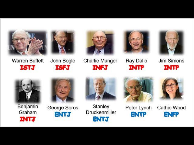 MBTI of Legendary Investors: Which One Are You?