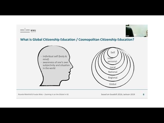 Zooming in on the Global in GE  How Cosmopolitan Perspectives Can Enrich GELT Research and Practices