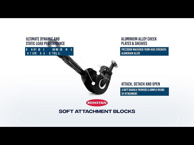 Ronstan Soft Attachment Blocks