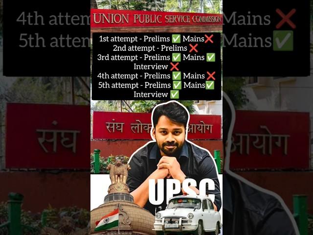 Stay updated for this full podcast... | Respected Harikrishnan Sir AIR 755 UPSC 2024 #upsc #cse