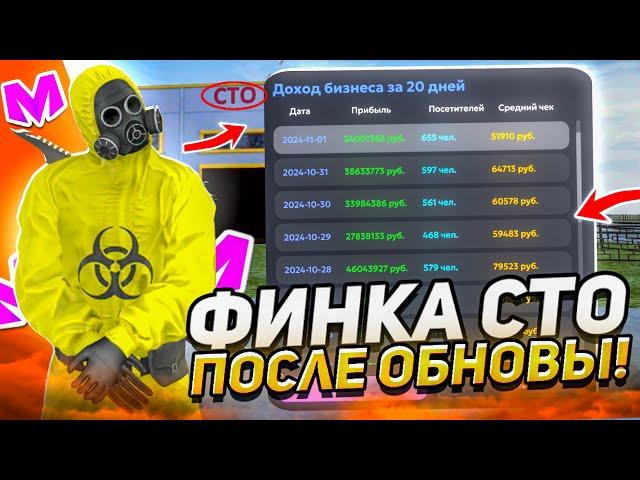 +100КК • ФИНКА ВСЕХ СТО СПУСТЯ 7 ДНЕЙ ПОСЛЕ ОБНОВЛЕНИЯ на МАТРЕШКА РП