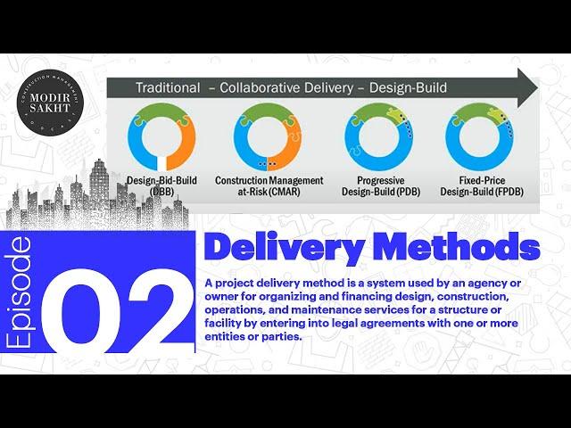 Modir Sakht #2 - Delivery Methods | روش های تحویل پروژه در صنعت ساخت - سیستم های تحویل پروژه