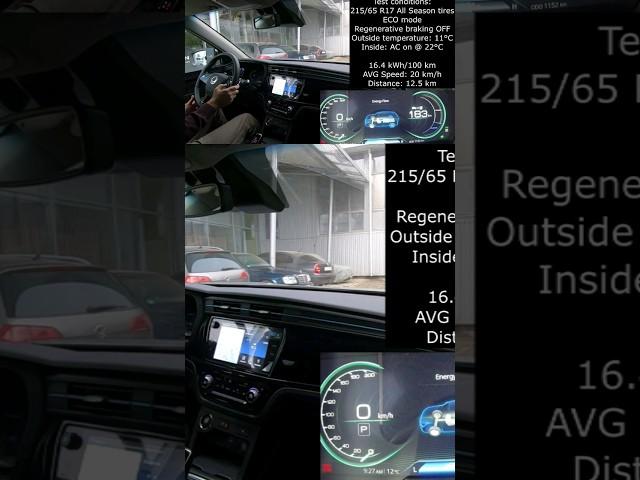 SsangYong Korando e-Motion Electric Energy Consumption #ssangyongkorando #korando #ssangyong