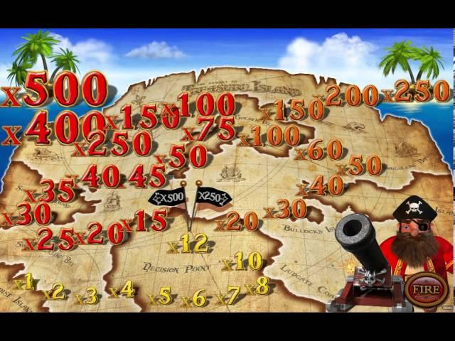 Treasure Island - William Hill Games