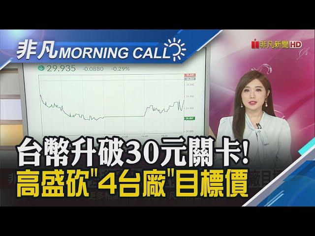 限空令解除 台股關稅警戒高檔震盪收跌115點 瑞銀上修台GDP有望保3 但憂匯率.關稅風險｜主播葉俞璘｜【非凡Morning Call】20250527｜非凡財經新聞