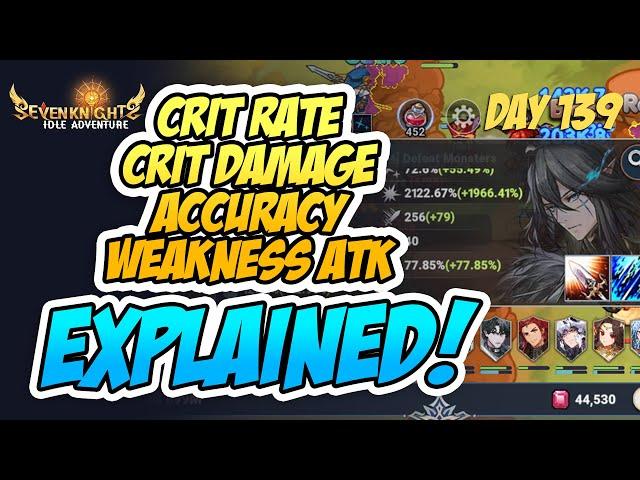 How does it work? Weakness Attack | Crit Rate | Crit damage & Accuracy