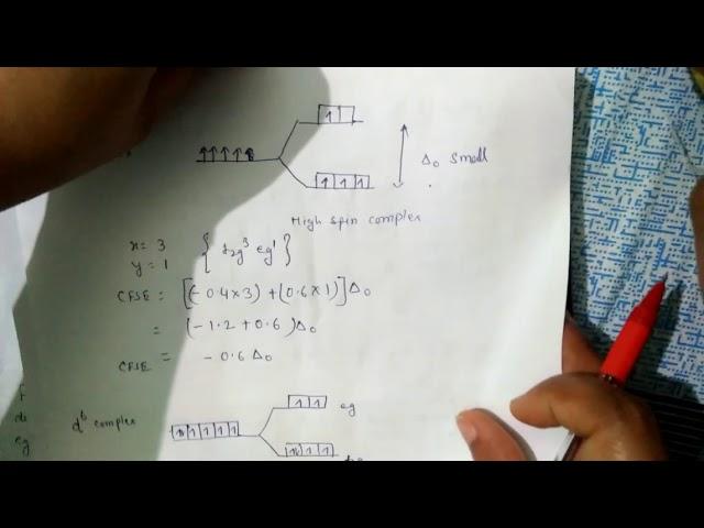 Calculation of Crystal field stabilization energy (CFSE) for octahedral complexes