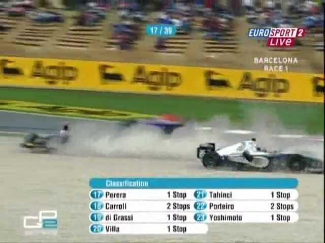 Bruni-Lopez_Gp2_Spain_2006_Race-1.wmv