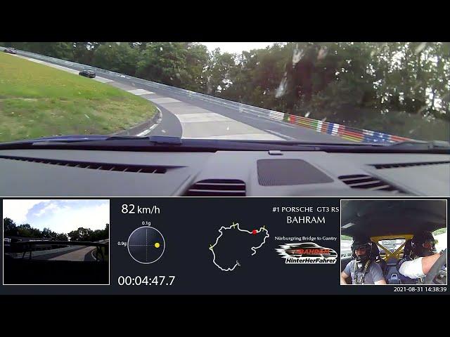 Coaching Nordschleife | Personal Track Coaching (PTC) | Porsche GT3 RS MR | Coach Daniel Schwerfeld