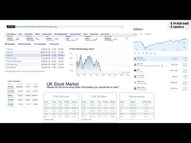 Dividend Hunter Live Stream