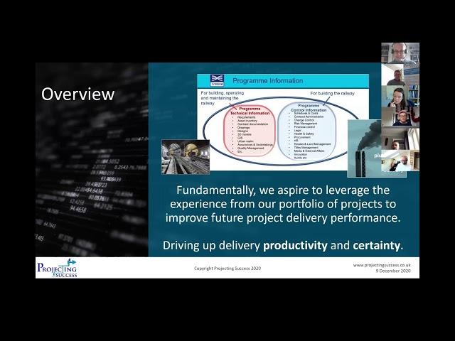 Martin Paver Intro to Project Data Analytics - #1 from The Delivery Club on 9 Dec 2020