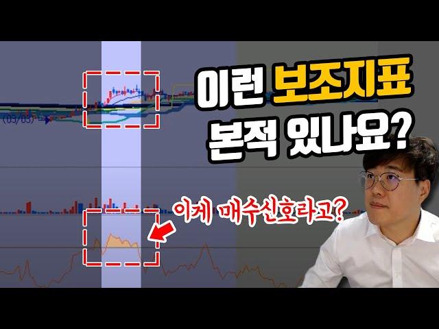 [Eng Sub] RSI CCI Stockcastic, How many times more profit can you make? #StockDante #StockStudying