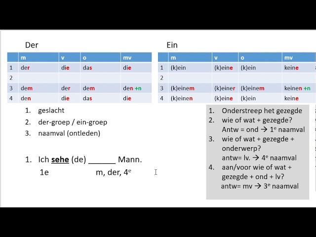 Duits - Uitleg 1e, 3e, 4e naamval en ontleden