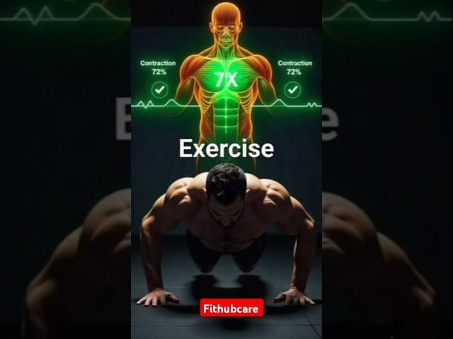 How To Increase Strength With 4 Exercises  || Build Muscle And Strength #fitness @Fithubcare