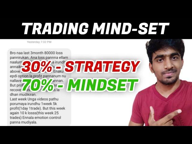 Traders Motivation  | 4 Important Habits to succeed in Share Market  | Marun Trading Tamil