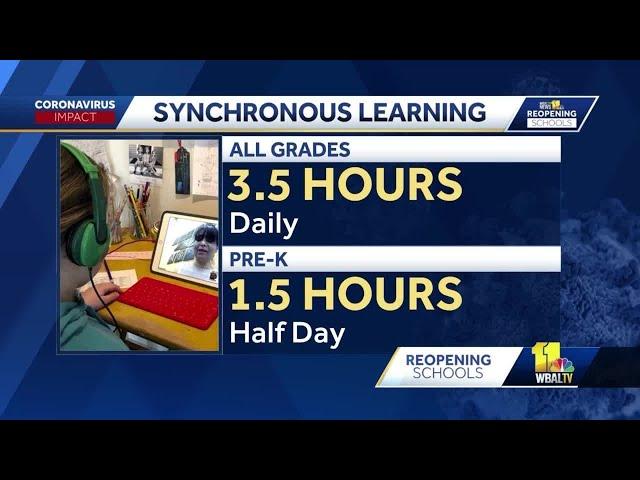 Board of Ed. votes on mandatory 3.5 hours of synchronous learning per day