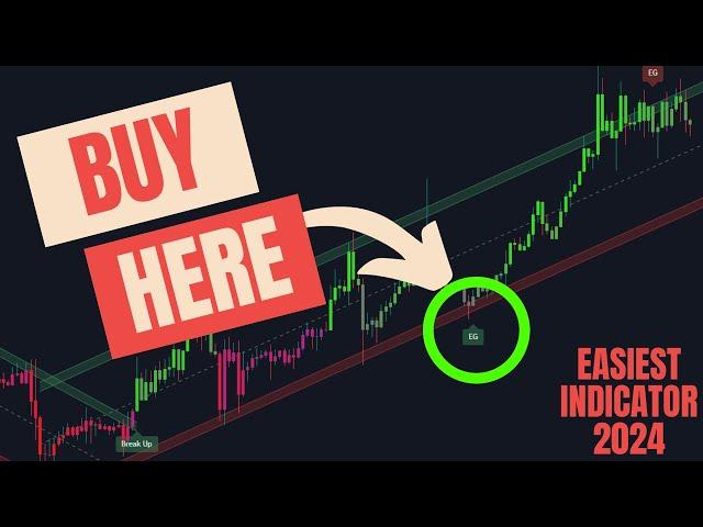 Best Signals Indicator 2024 [FREE]