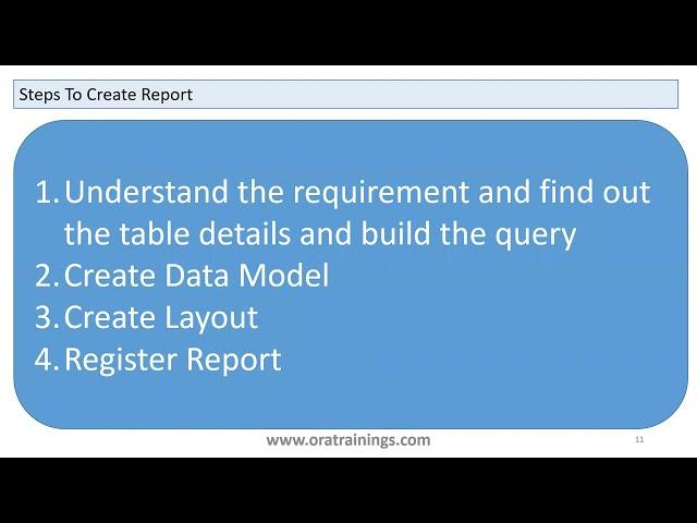 How To Create Data Model and Reports - Detail Steps For Beginner- Oracle BI Reports