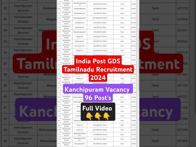 India Post GDS Tamilnadu Recruitment 2024 #gdspostoffice #indiapostgdsrecruitment2024 #gdsonline