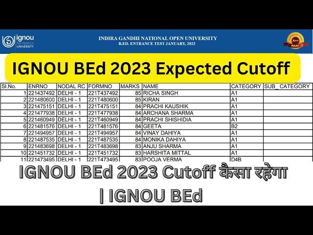 IGNOU BEd Update | IGNOU BEd 2023 Expected Cutoff | IGNOU BEd 2023 Cutoff कैसा रहेगा | IGNOU BEd