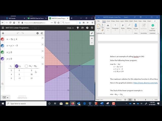Simplex Linear Programming in SAS