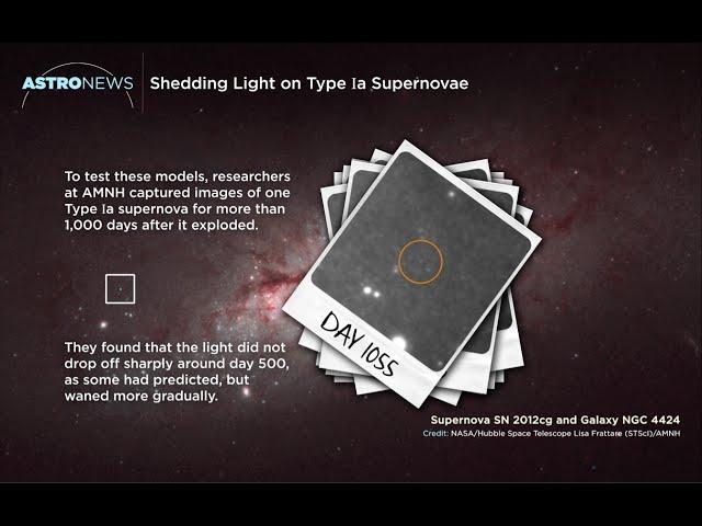 Science Bulletins: Shedding Light on Type Ia Supernovae