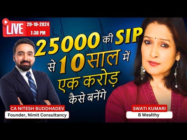 B Wealthy Help LIVE with CA Nitesh Buddhadev | Smart Investment & Wealth Strategies