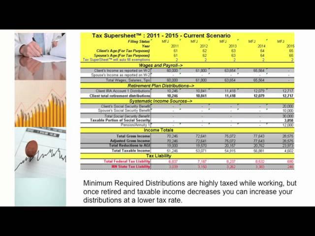 60-Year Old Beneficial Case Study