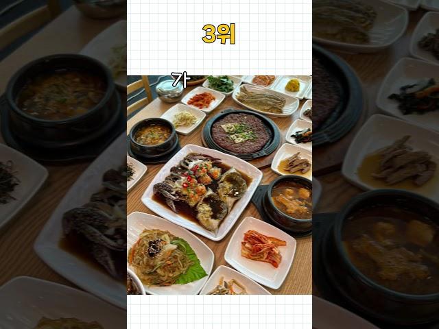 파주 맛집 TOP10 #파주 #파주가볼만한곳 #파주맛집 #먹거리