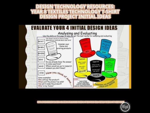 DESIGN TECHNOLOGY RESOURCES: YEAR 8 TEXTILES TECHNOLOGY T-SHIRT DESIGN PROJECT INITIAL IDEAS