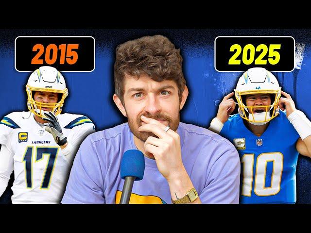 Can You Survive this 2015–2025 NFL Trivia?