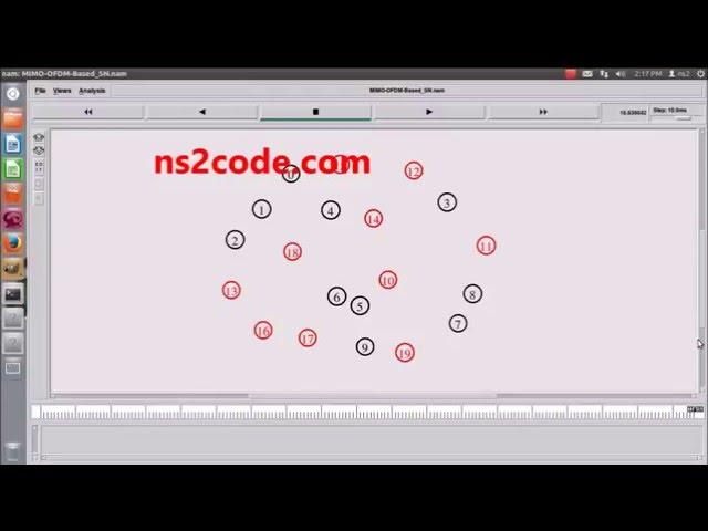 MIMO OFDM using NS2 Simulator | Ns2 Projects with source Code