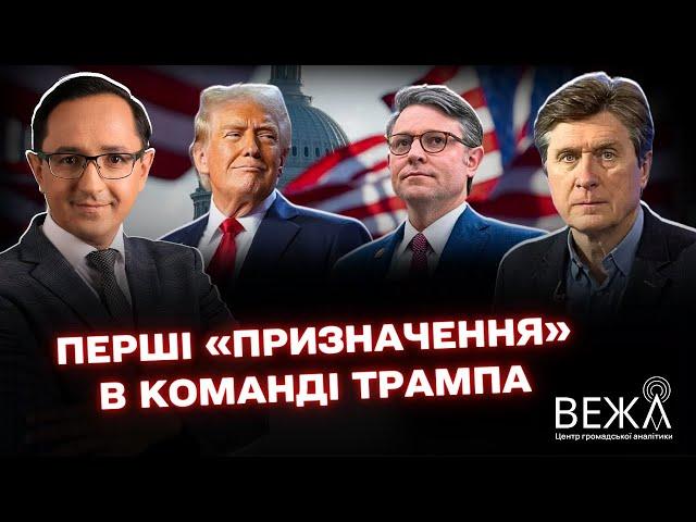 Орбан знову підставив Україну / Путін привітав Трампа - ФЕСЕНКО