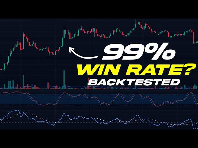 99% Winrate RSI, MACD & Stochastic 5 Minute Scalping Strategy BACKTESTED!