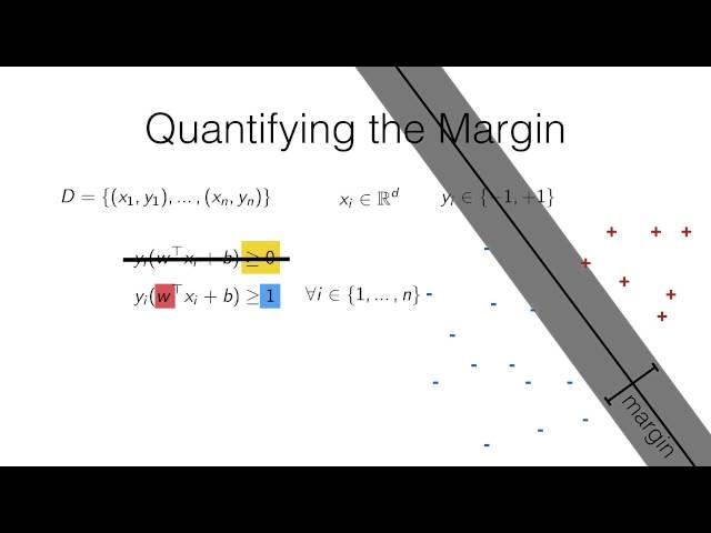 9 Support Vector Machines