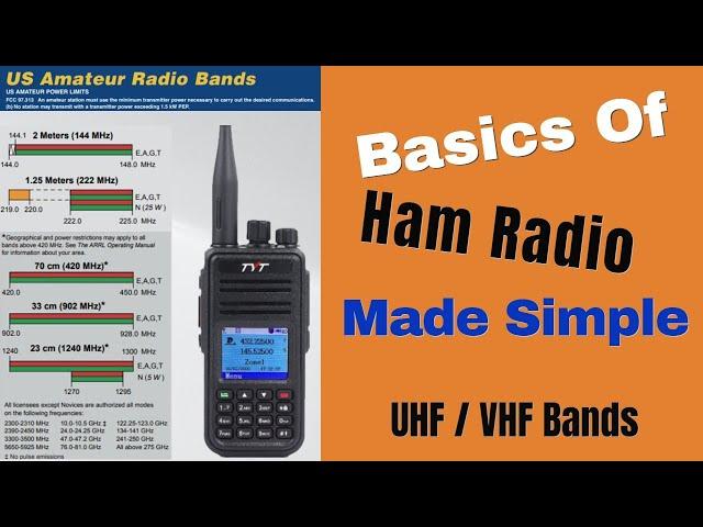 Basic Intro To Ham Radio For Beginners - Episode 1