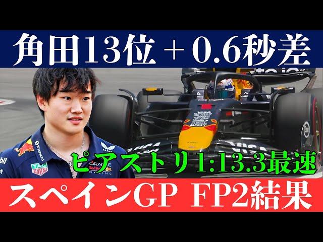 【Ｆ１スペインＧＰ速報】ピアストリがＦＰ２でトップタイム！角田裕毅は13番手、セクター2が課題？フェルスタッペンとの差は0.6秒、注目の戦略と今後の展開を徹底解説
