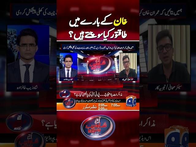 What do the powerful think about Imran Khan? - #imrankhan #shorts