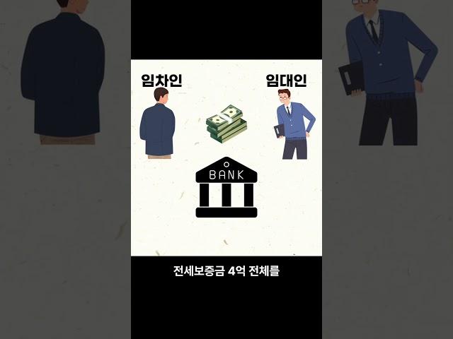 전세자금대출이 있는 보증금은 어떻게 반환해야 할까