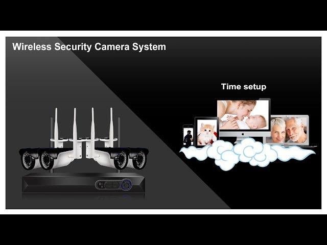 Camview Wireless Security System Time setup